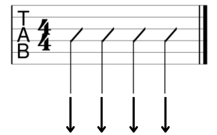 Better Guitar Strums