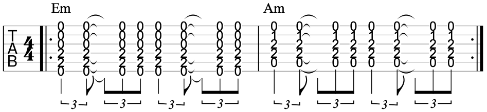 Better Rhythms For Guitar Players