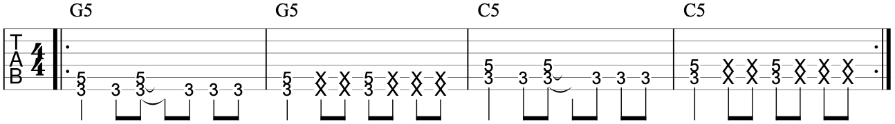 Better Rhythms For Guitar Players