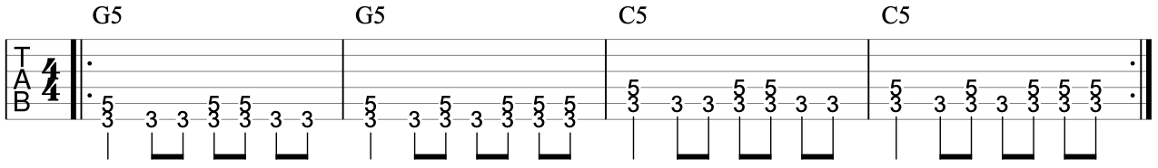 Better Rhythms For Guitar Players